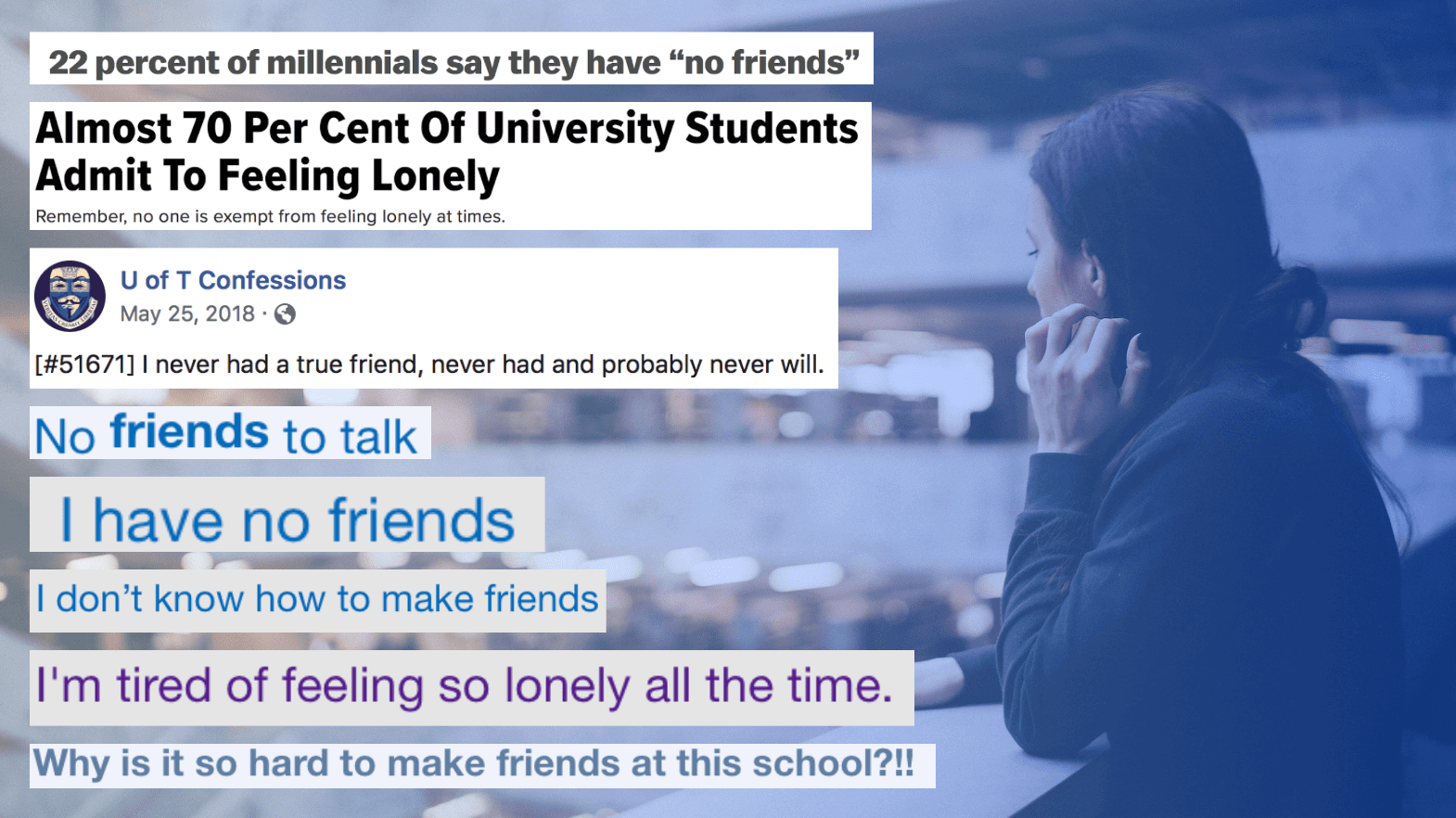 A worrying landscape of loneliness at the University of Toronto.